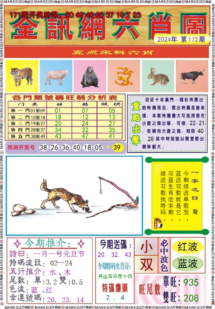 2024172期全讯网六肖图