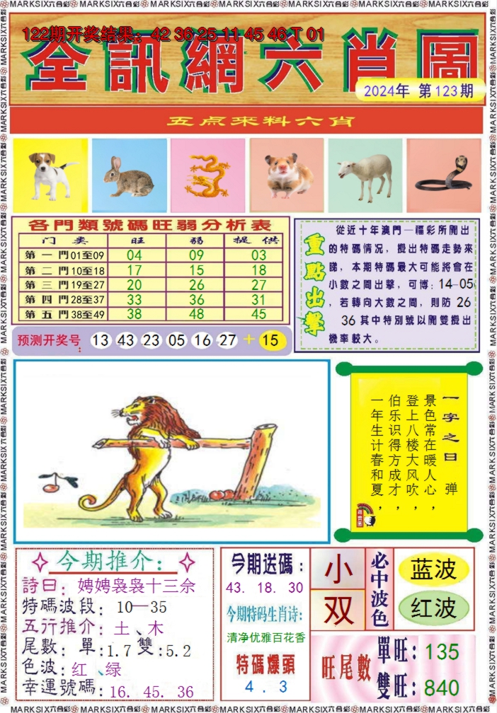 2024123期全讯网六肖图