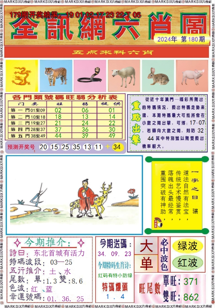 2024180期全讯网六肖图