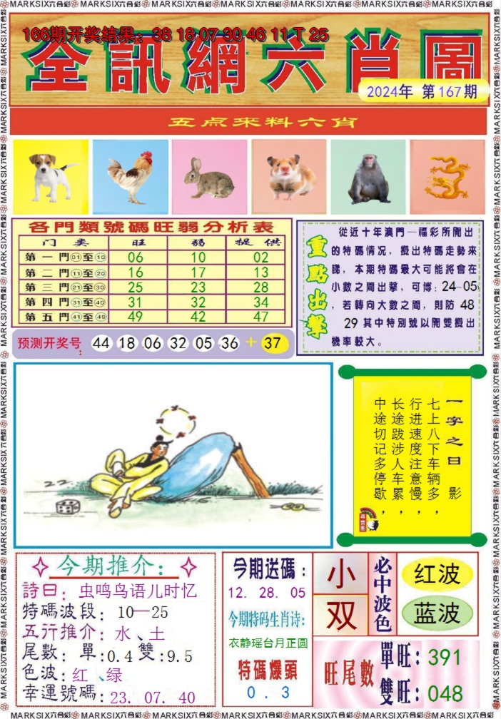 2024167期全讯网六肖图