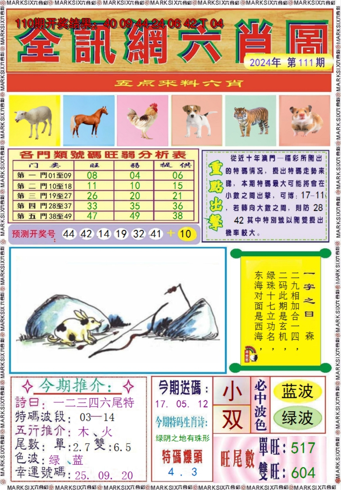 2024111期全讯网六肖图