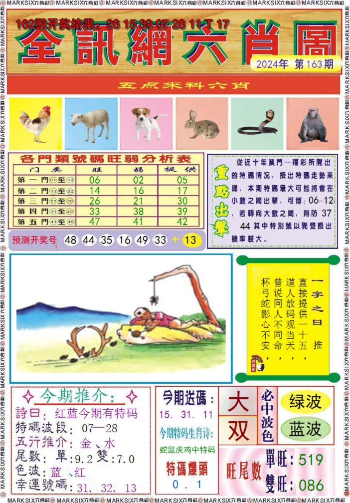 2024163期全讯网六肖图