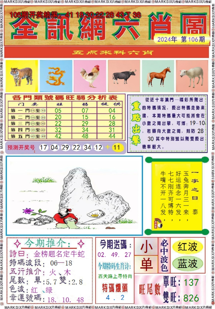 2024106期全讯网六肖图