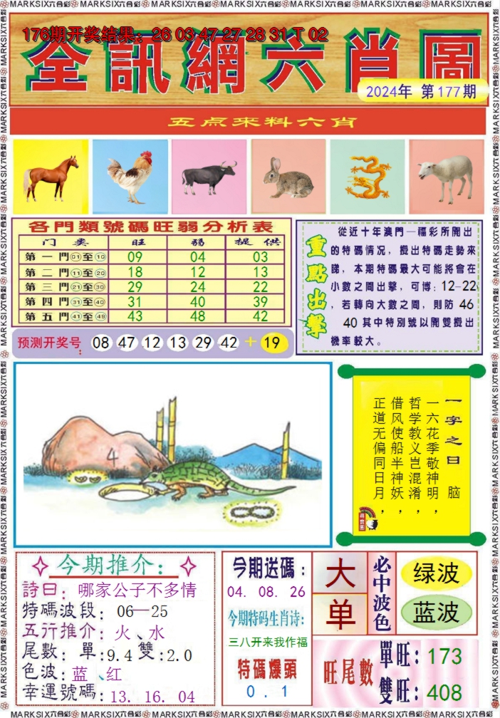 2024177期全讯网六肖图