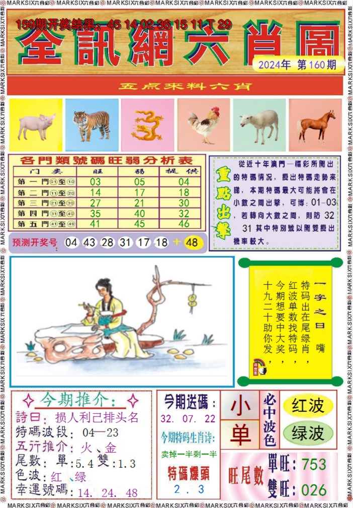 2024160期全讯网六肖图