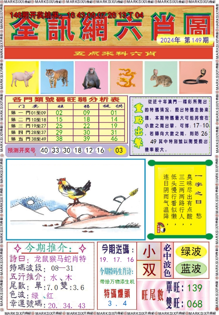 2024149期全讯网六肖图