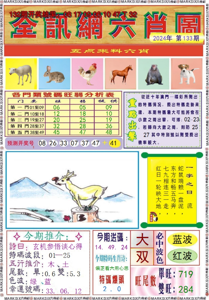 2024133期全讯网六肖图
