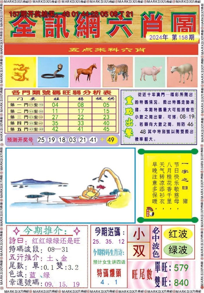 2024158期全讯网六肖图