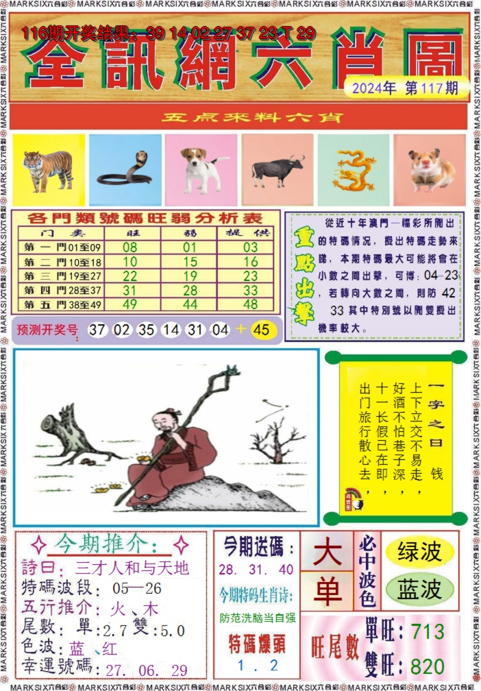 2024117期全讯网六肖图