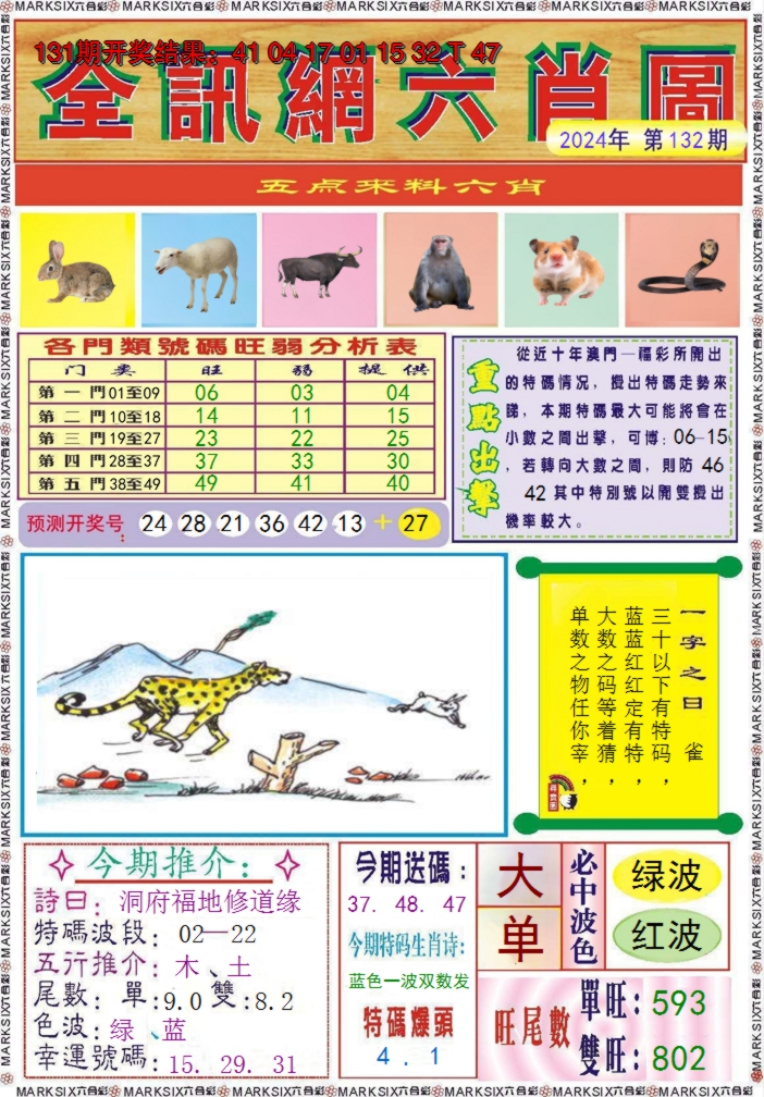 2024132期全讯网六肖图