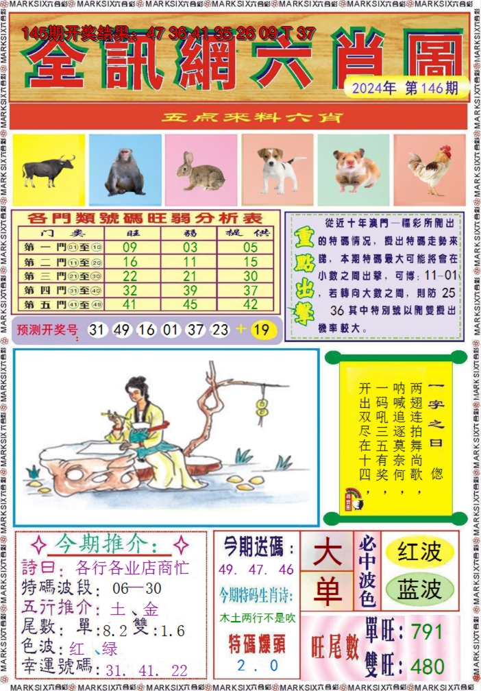 2024146期全讯网六肖图