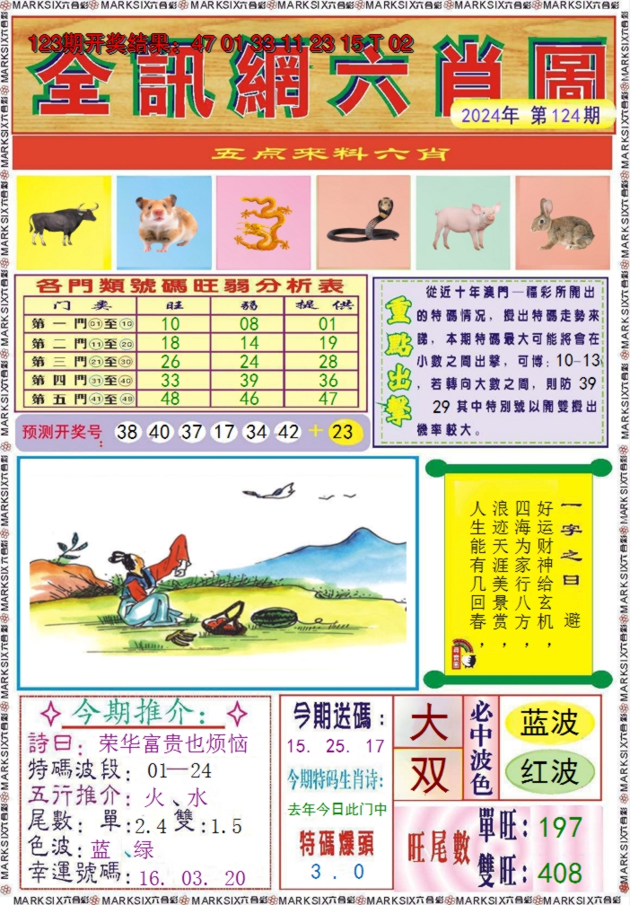 2024124期全讯网六肖图