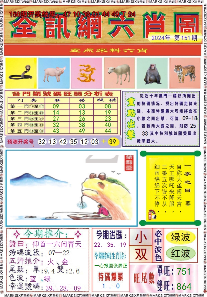 2024151期全讯网六肖图