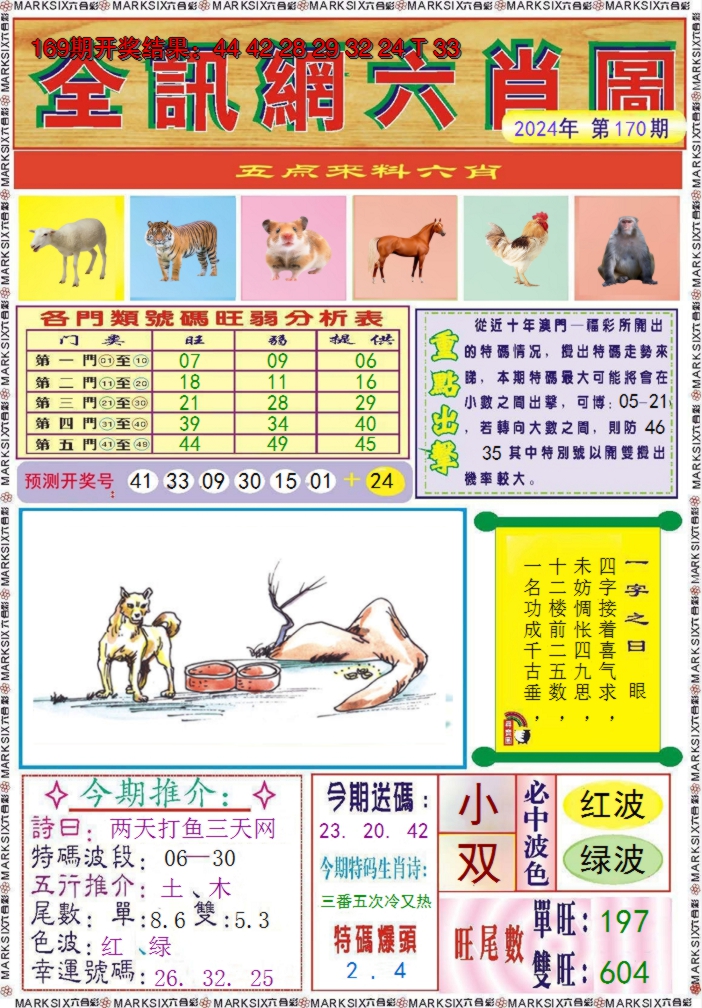 2024170期全讯网六肖图