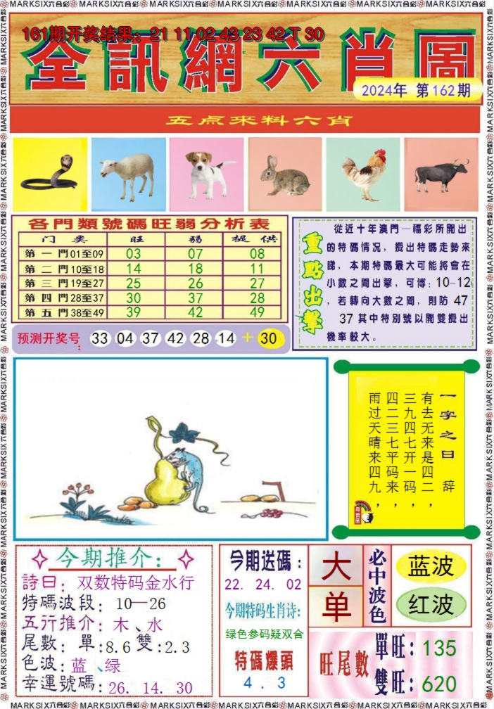 2024162期全讯网六肖图