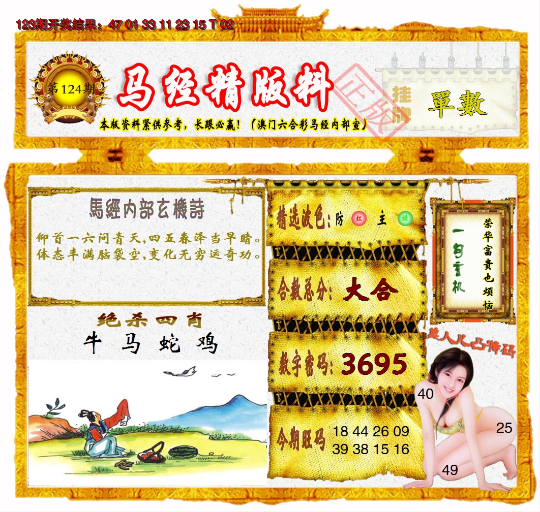 2024124期马经精版料