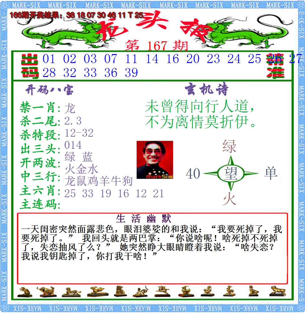 2024167期澳门龙头报