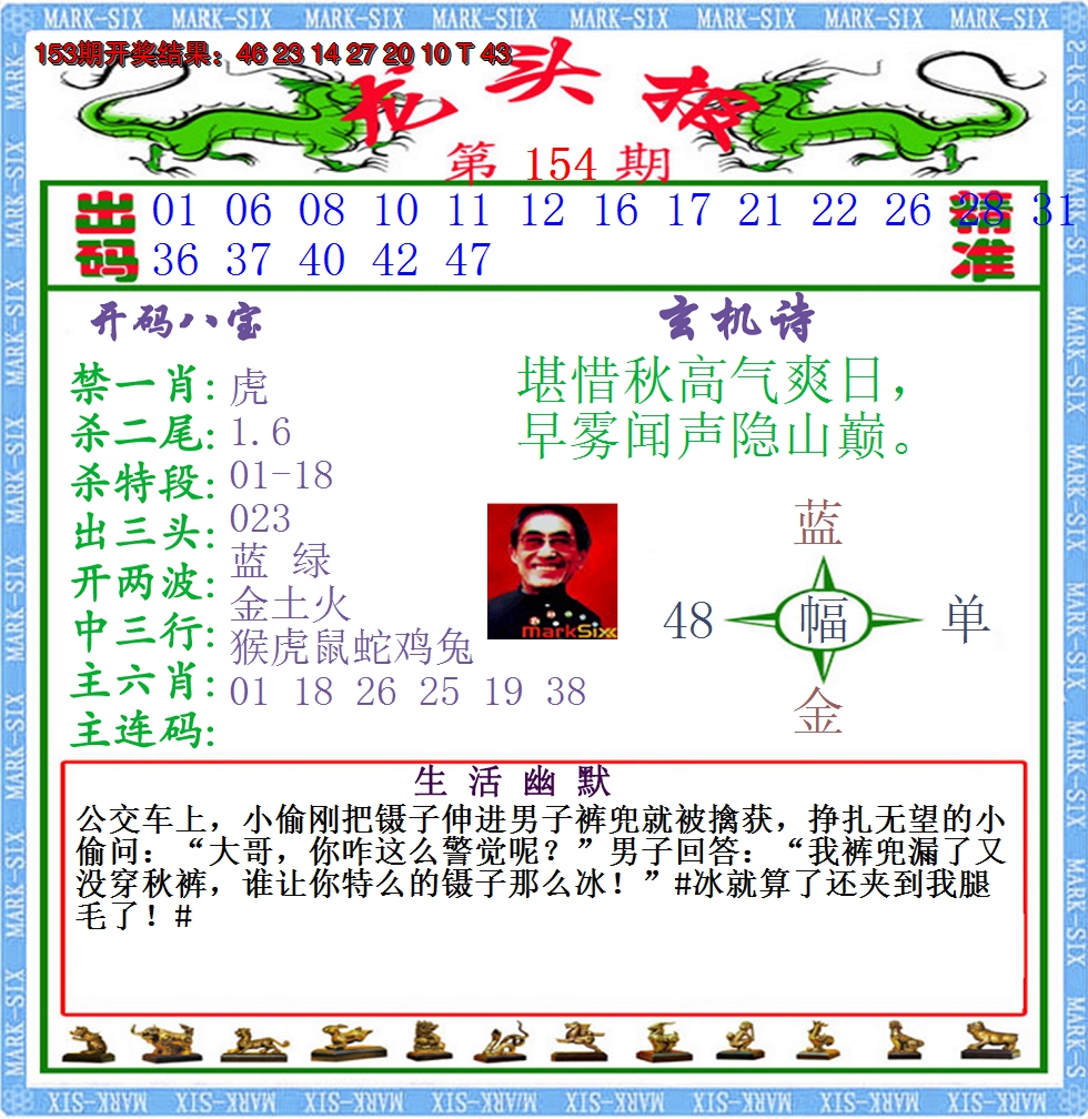 2024154期澳门龙头报