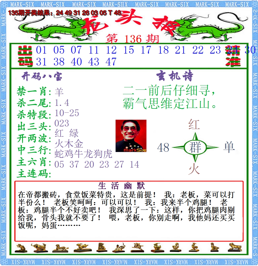 2024136期澳门龙头报