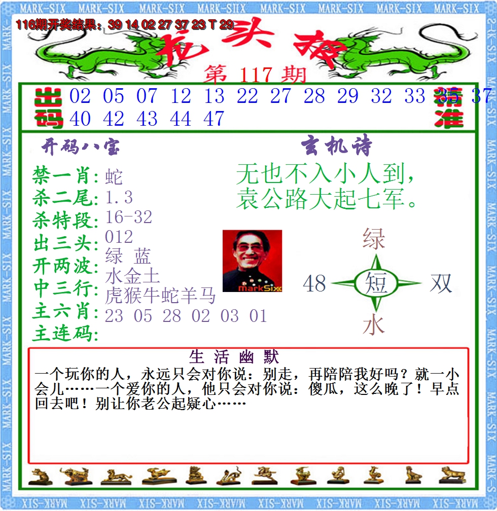 2024117期澳门龙头报