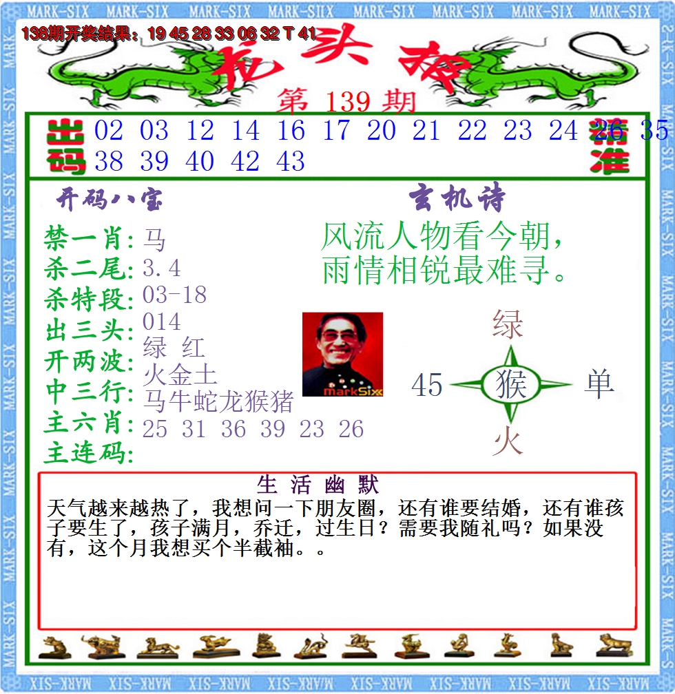 2024139期澳门龙头报