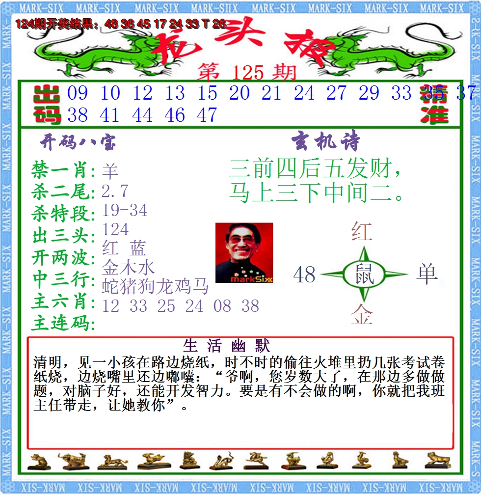 2024125期澳门龙头报