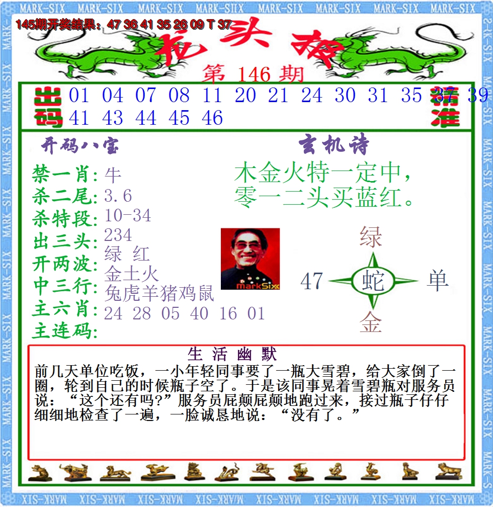2024146期澳门龙头报