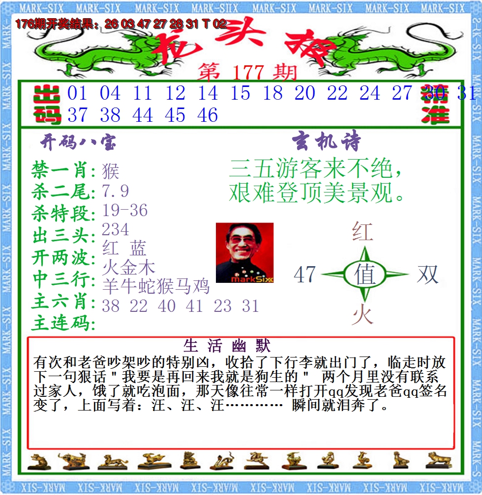 2024177期澳门龙头报