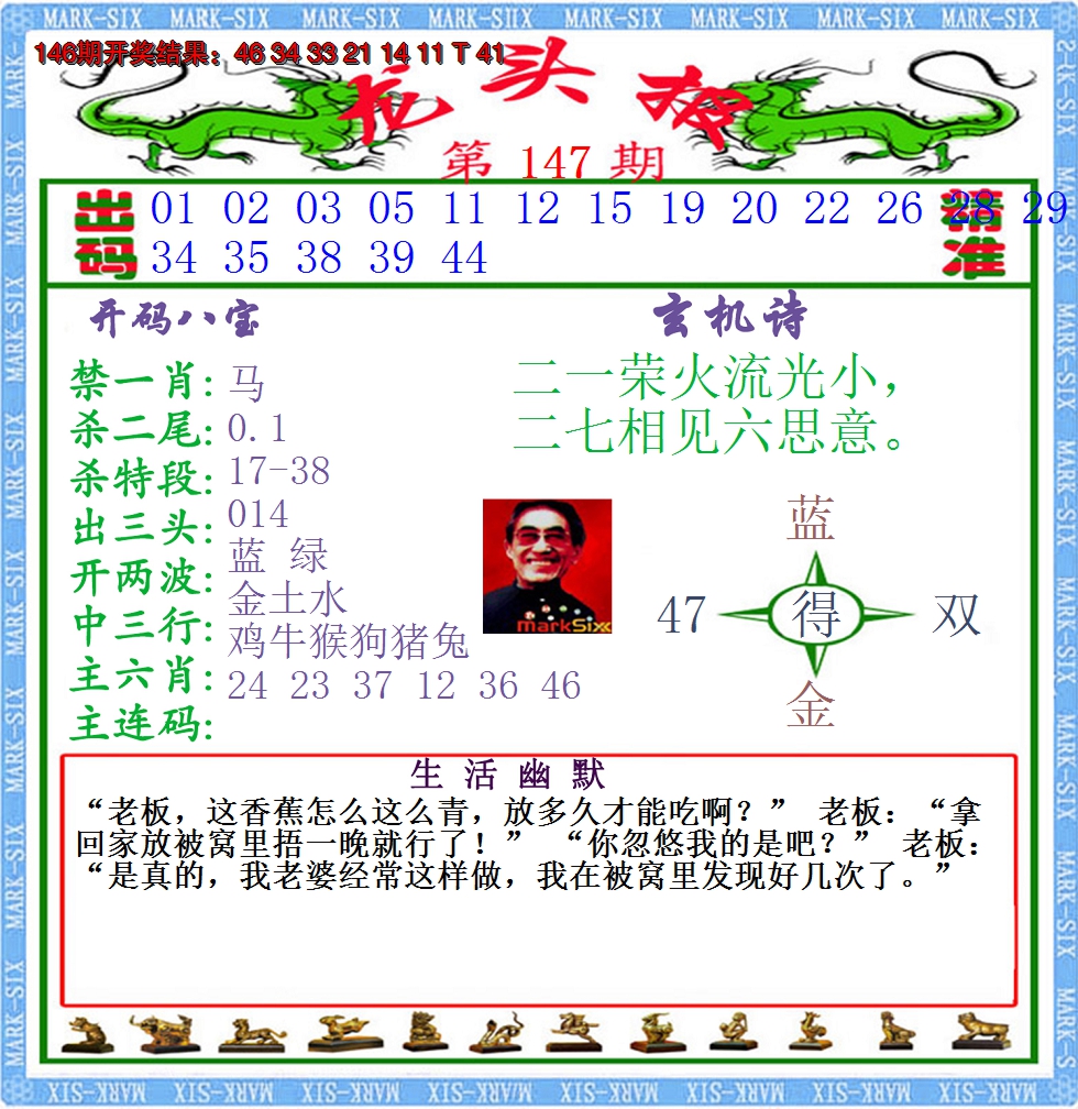 2024147期澳门龙头报