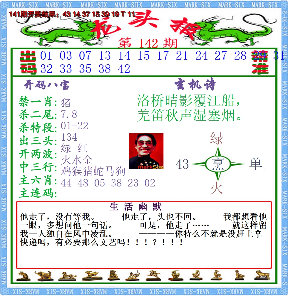 2024142期澳门龙头报