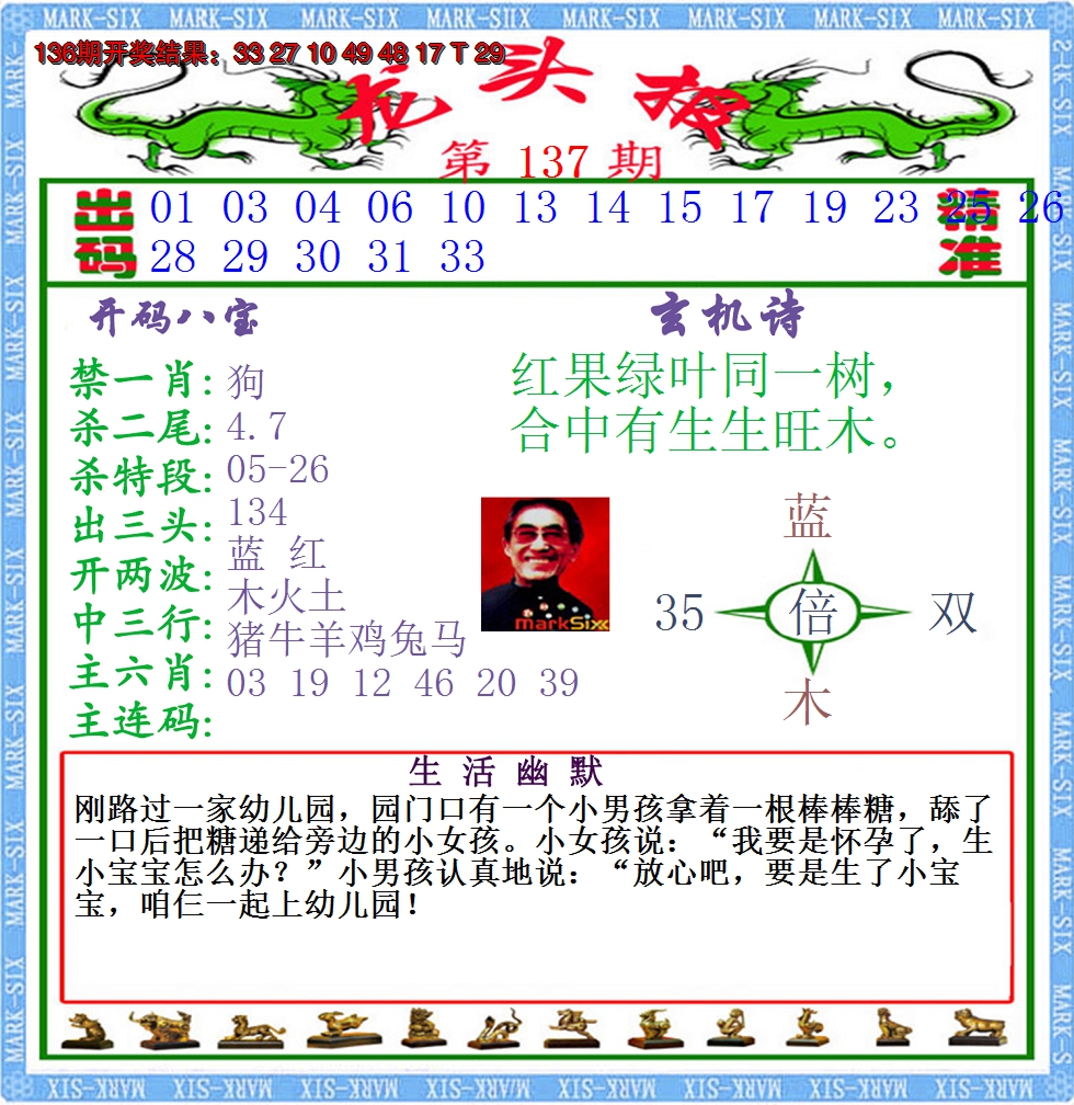 2024137期澳门龙头报