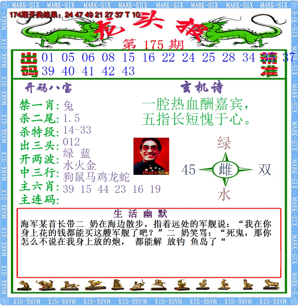 2024175期澳门龙头报