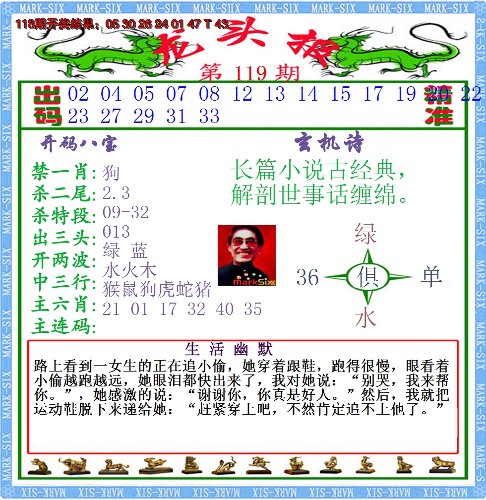 2024119期澳门龙头报