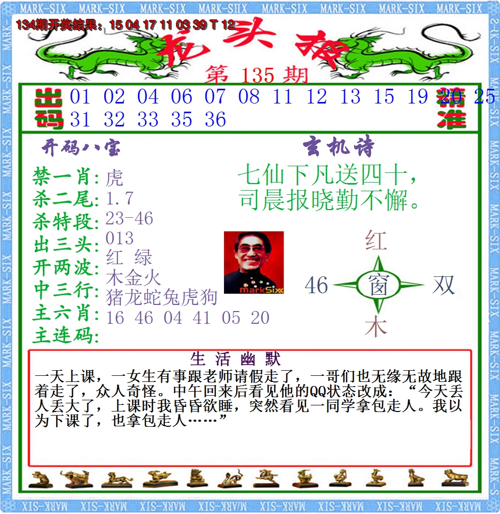 2024135期澳门龙头报