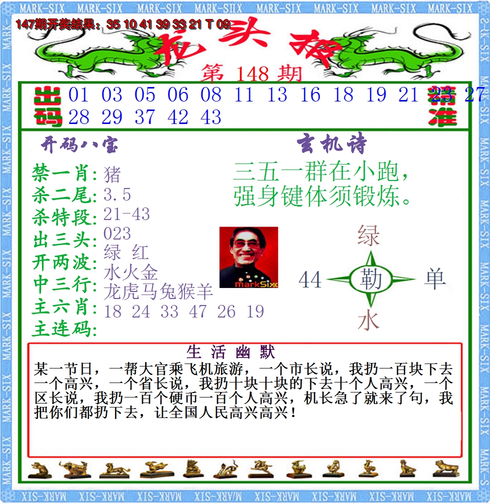 2024148期澳门龙头报
