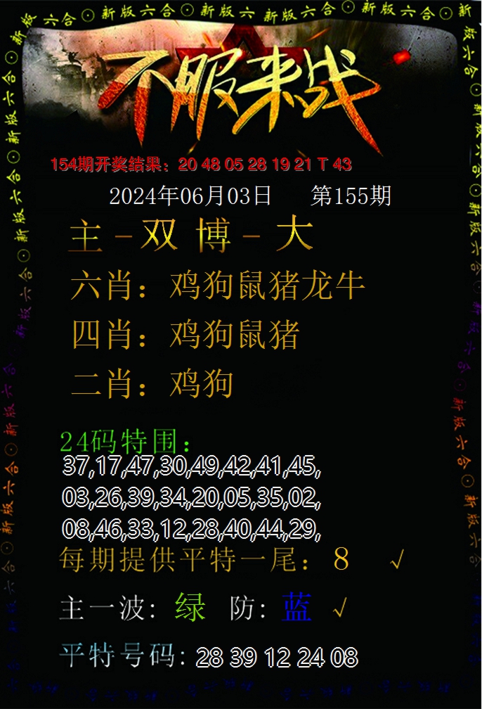 2024155期不服来战
