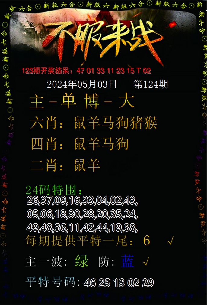 2024124期不服来战