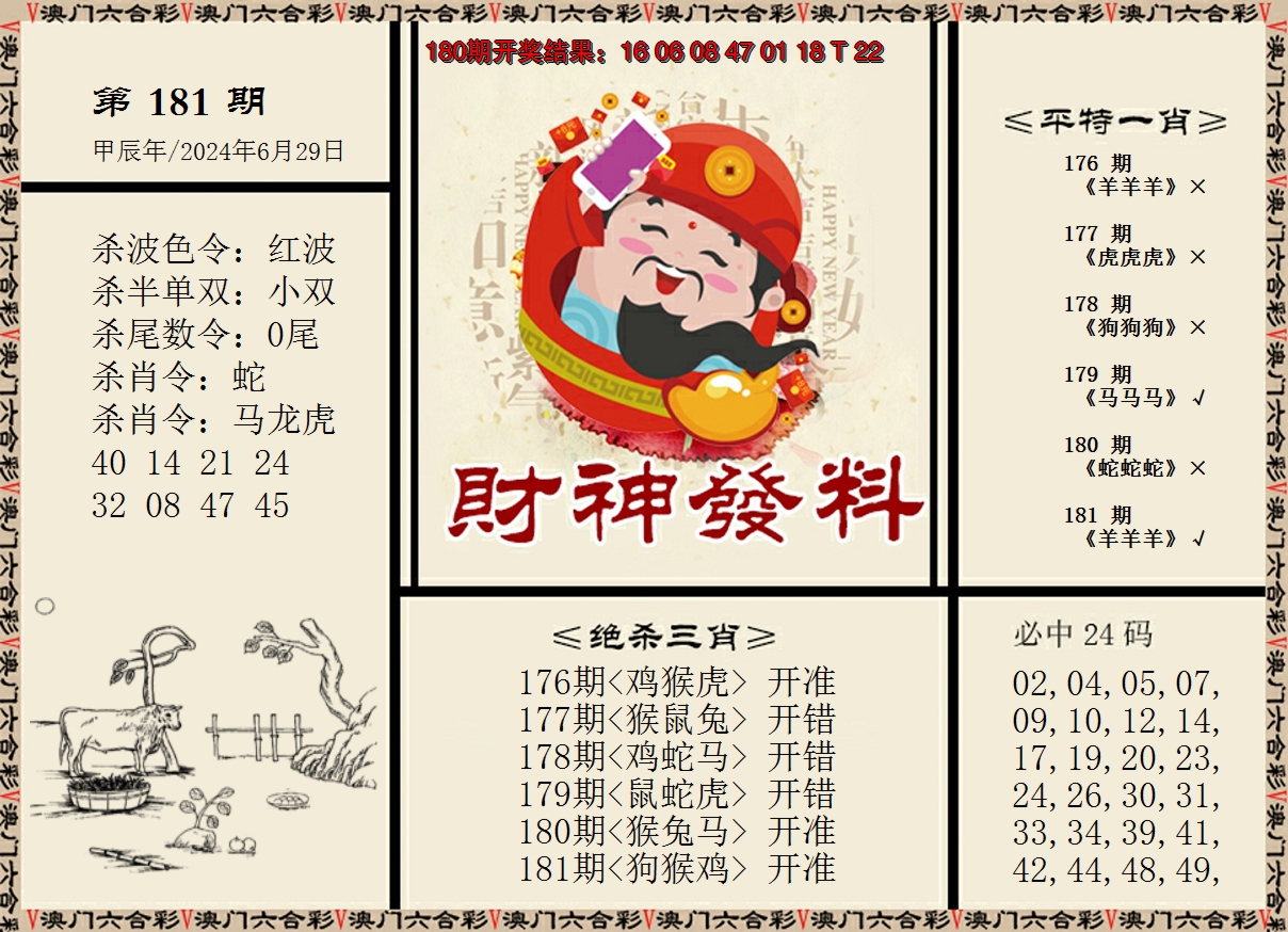 2024181期财神发料