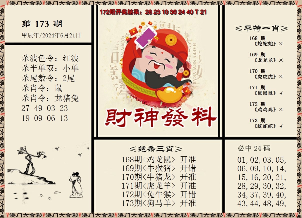 2024173期财神发料