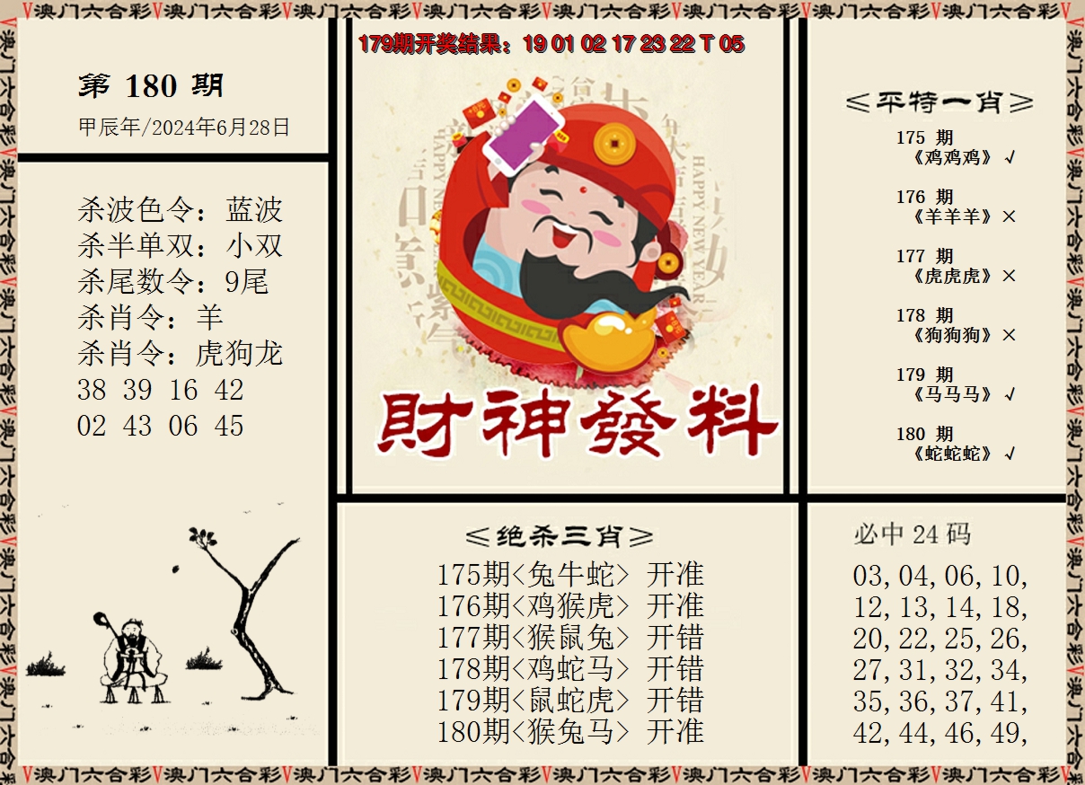2024180期财神发料
