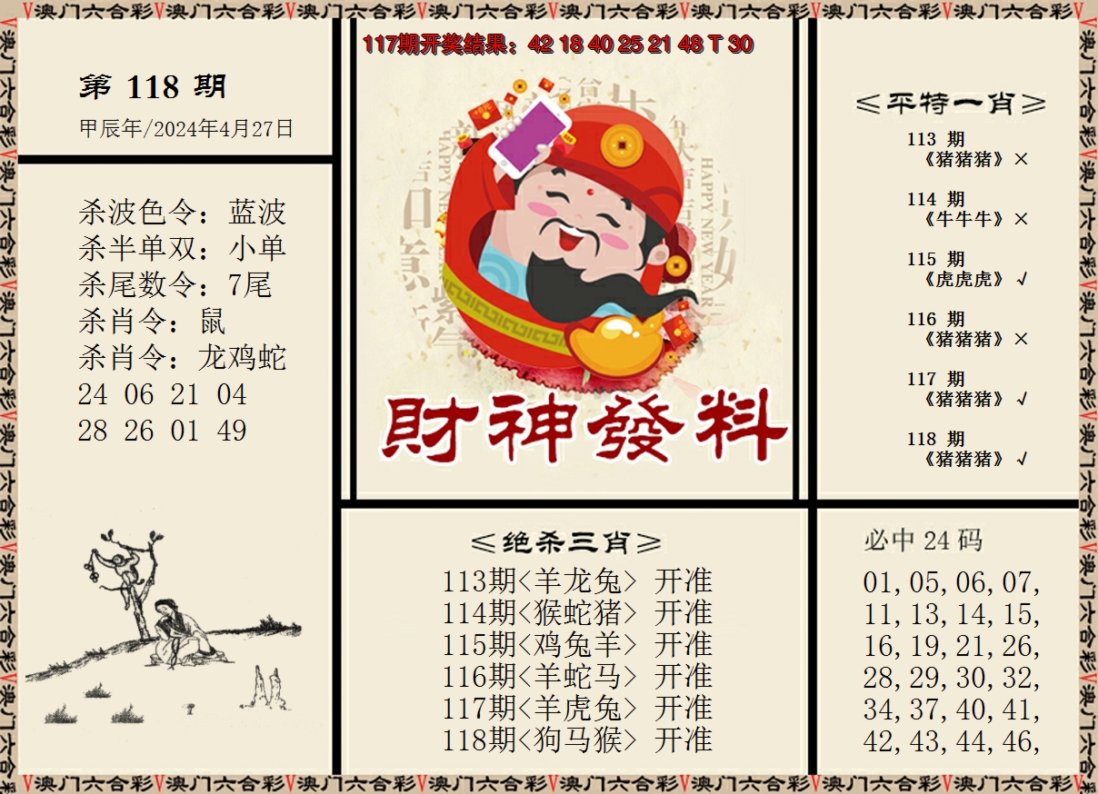 2024118期财神发料