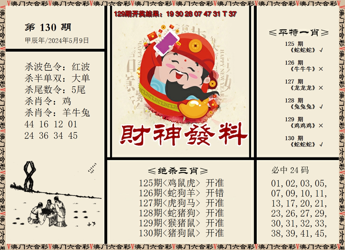 2024130期财神发料