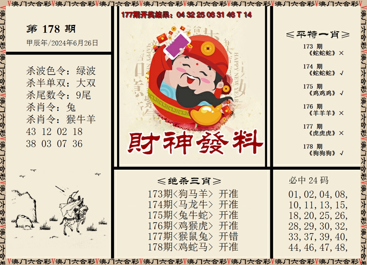 2024178期财神发料