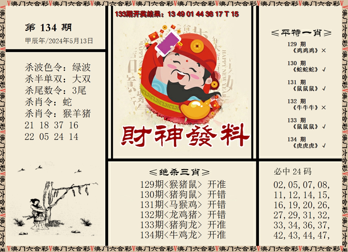 2024134期财神发料