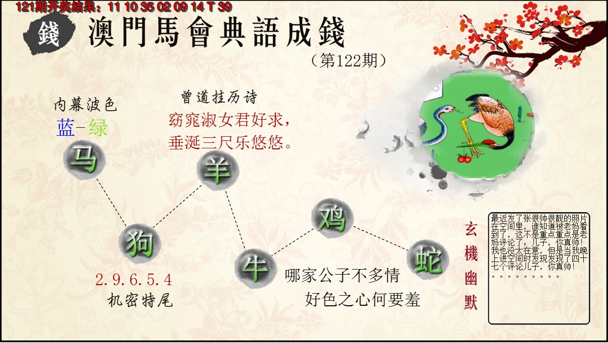 2024122期典语成钱