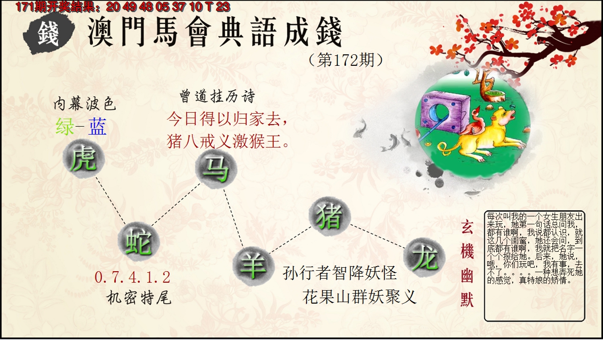 2024172期典语成钱