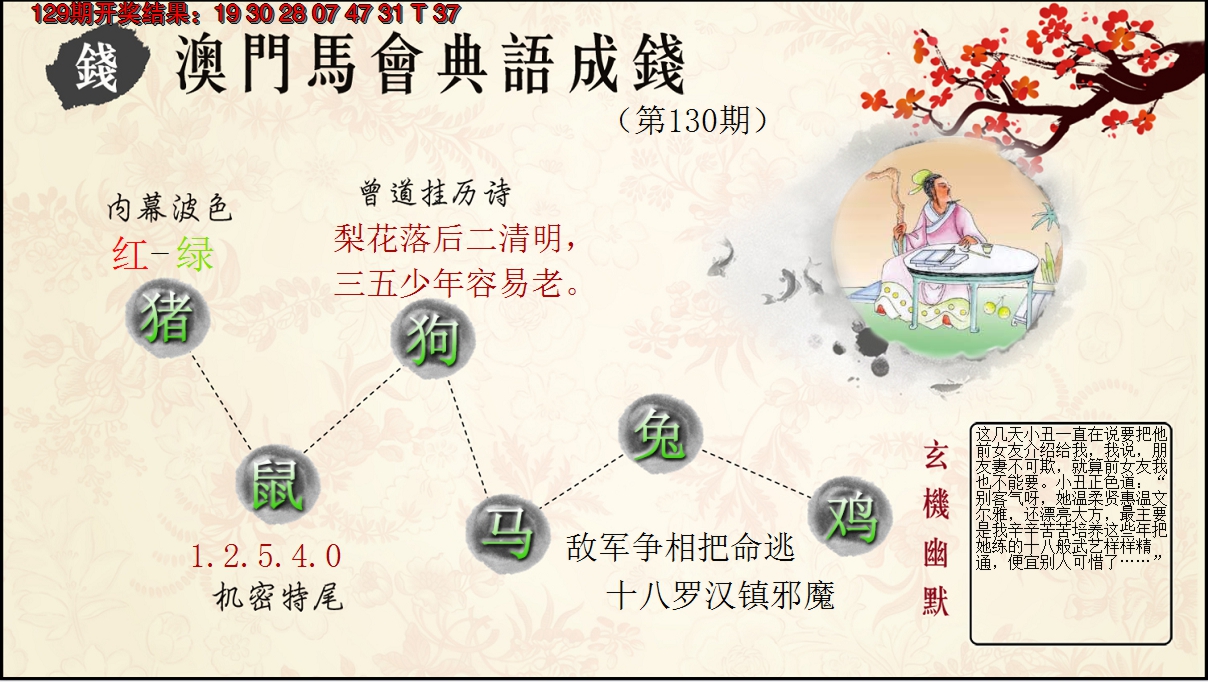 2024130期典语成钱