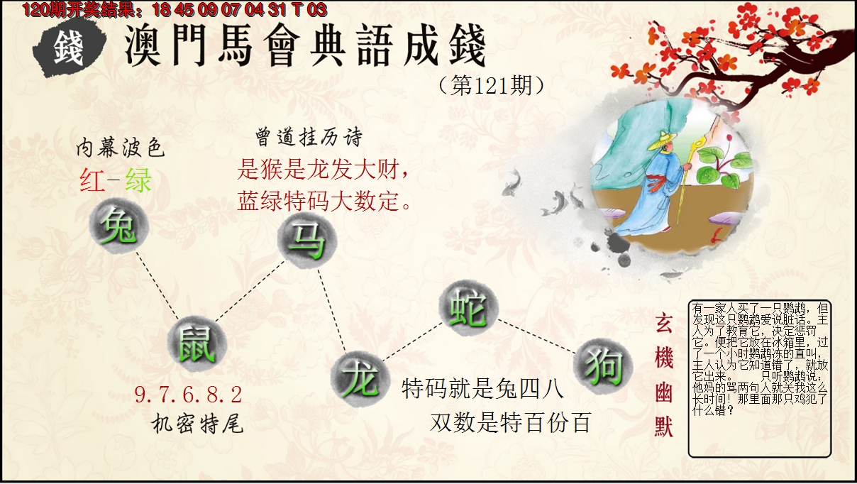 2024121期典语成钱