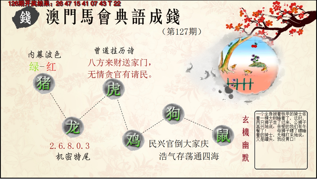 2024127期典语成钱