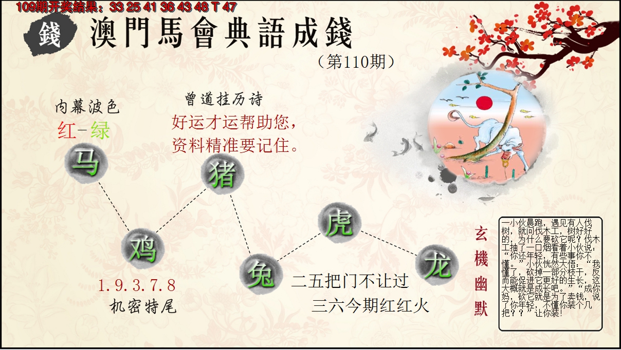 2024110期典语成钱